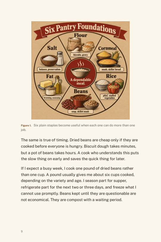 Six pantry foundations illustration