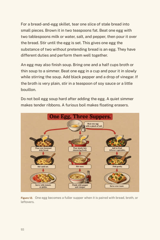 One egg, three suppers